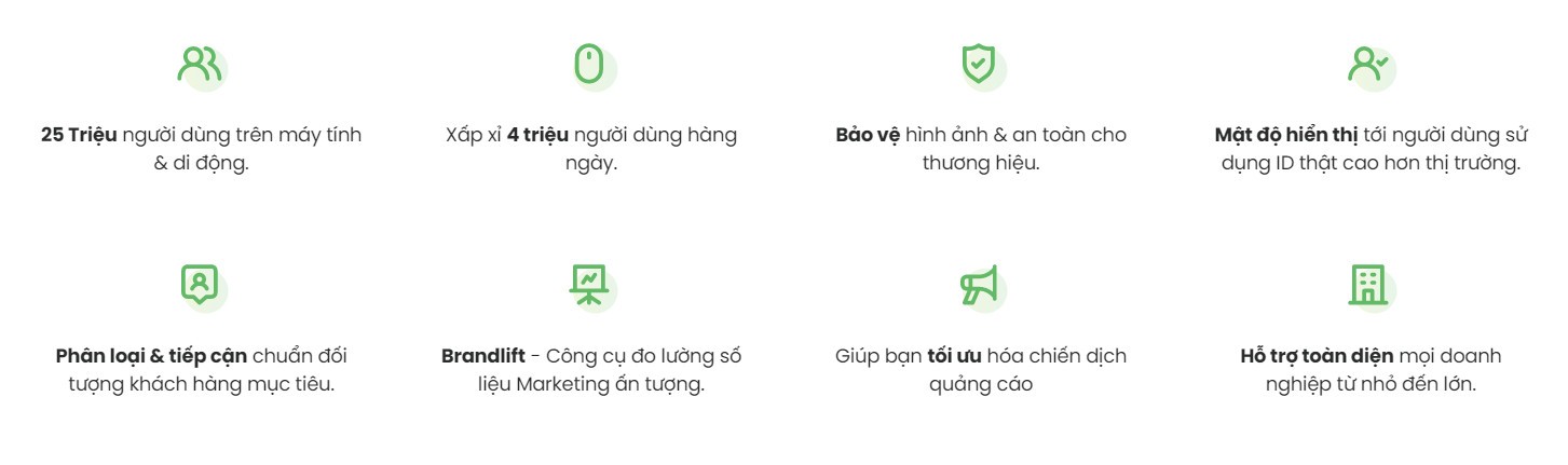 Tại sao nên chọn quảng cáo Cốc Cốc