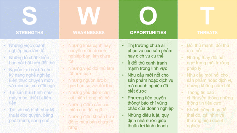 Cơ hội mới giúp cho doanh nghiệp tìm ra con đường phát triển