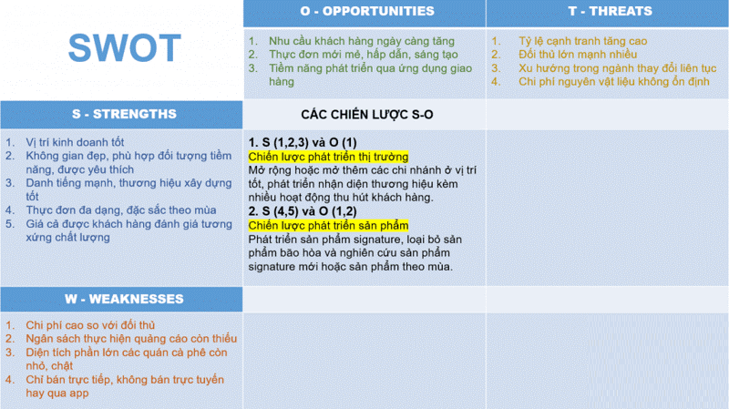 Sự kết hợp của cả 2 yếu tố S-O có trong công cụ SWOT