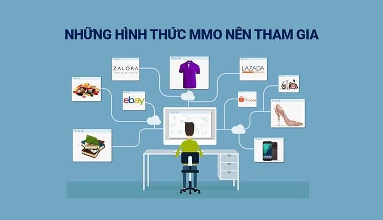 tong-quan-mmo-la-gi-cac-hinh-thuc-mmo-moi-nhat-2022